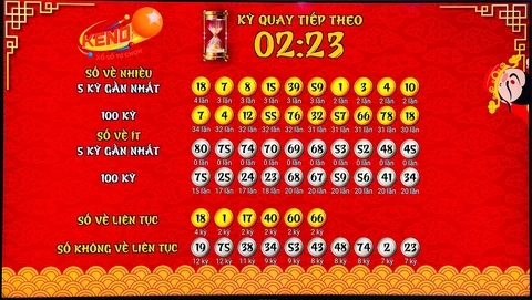 Khám Phá Thế Giới Thể Thao Với 33win68