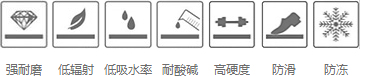 融信瀾悅